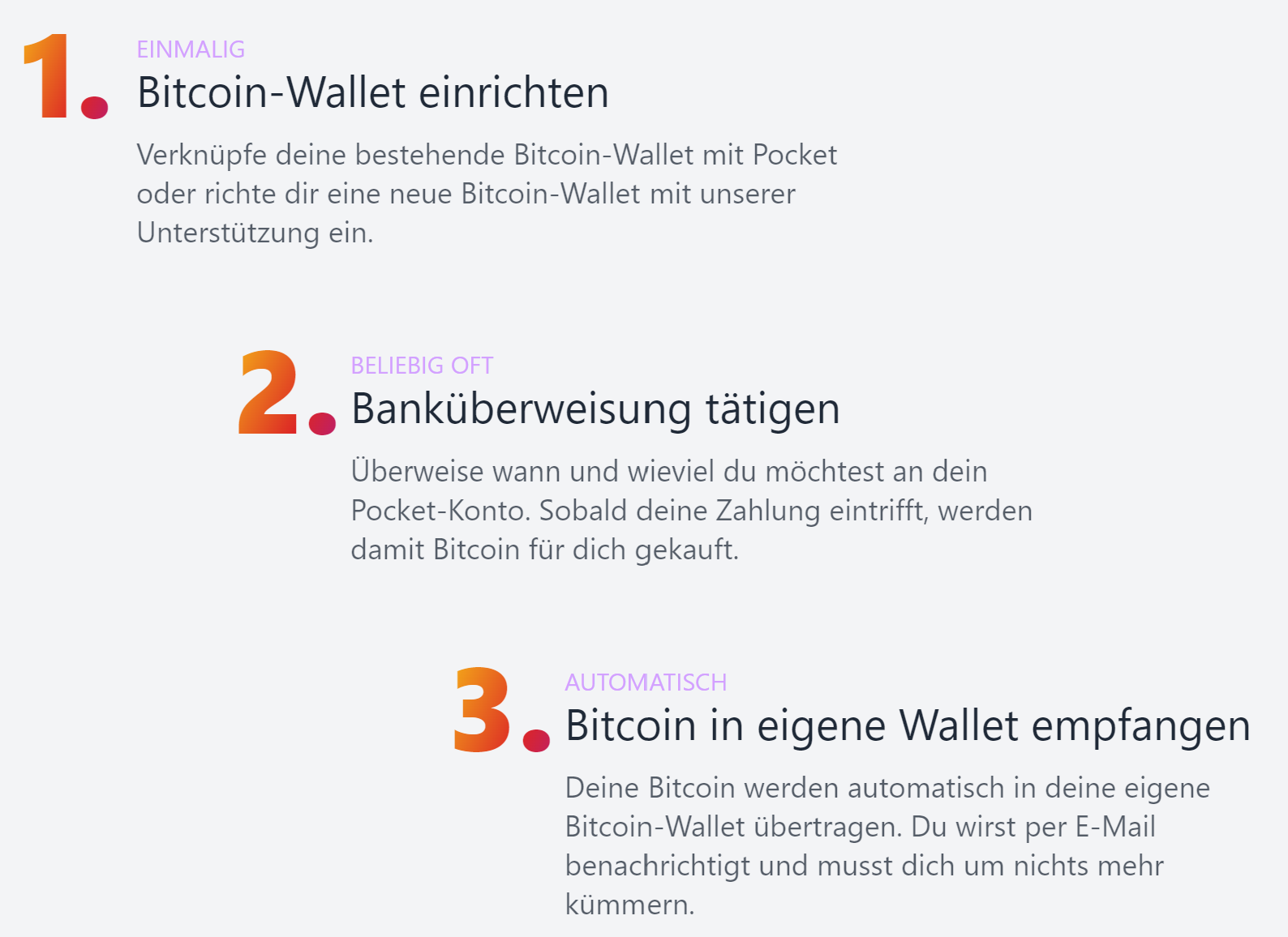 POCKET Ablaufübersicht
